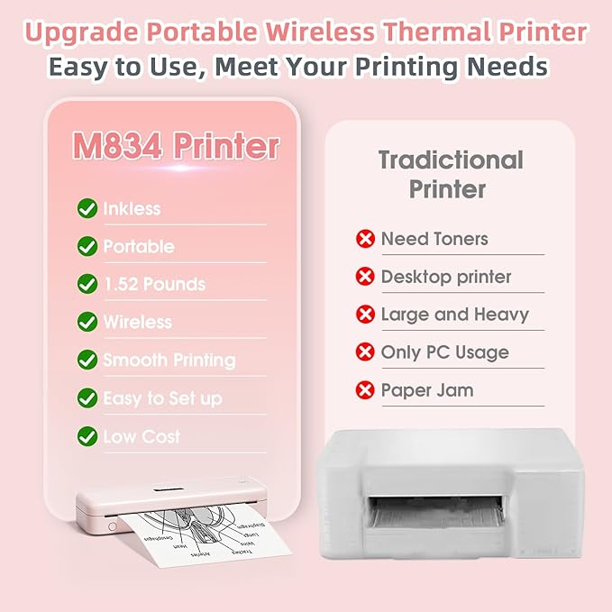 Phomemo M834 (Upgraded) Portable Printer, Wireless Bluetooth Thermal Printer, Support Multi-Size Thermal Paper, Compatible with iOS, Android & PC, Mobile Printer for Travel, Office, School, Pink