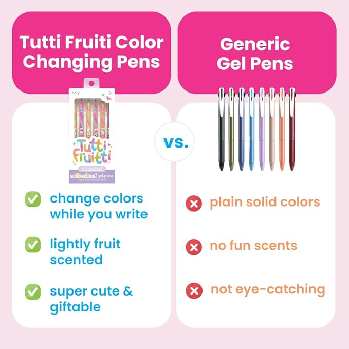 Ooly Scented Tutti Fruitti Color Changing Gel Pens Set of 6-1.00mm NIB, Easter Activities for Kids, Color Changing as you Write, Pens for Kids, Adults, Art and Stationery Supplies