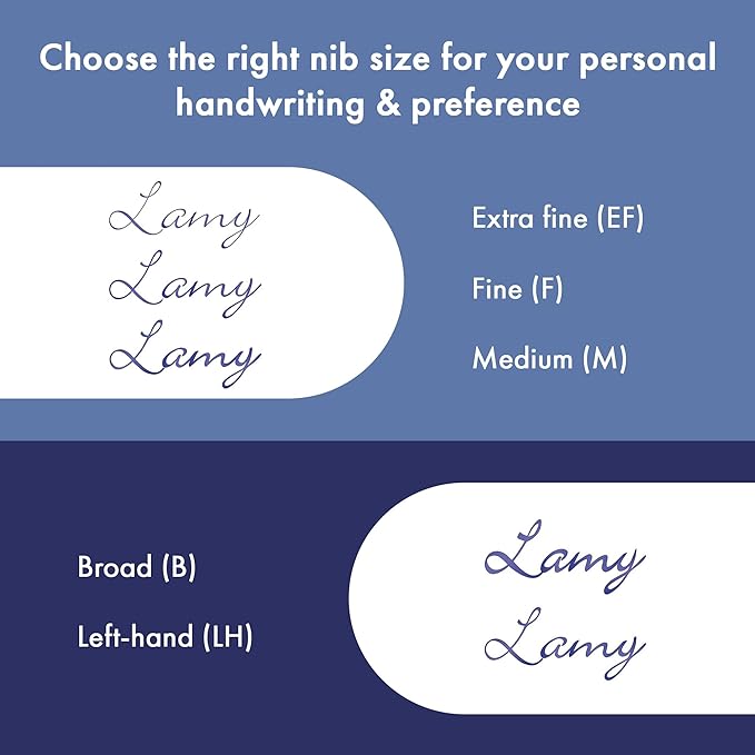 LAMY safari vista - Fountain Pen with ergonomic grip & polished steel nib in size B - ideal for any Writing & Calligraphy - including LAMY T 10 blue cartridge - Right-Handed