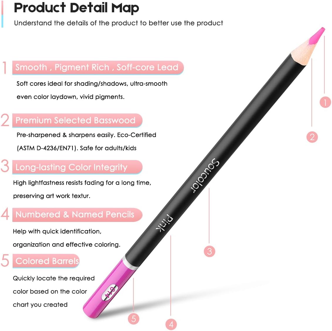 Soucolor 72-Color Colored Pencils for Adult Coloring Books, Back to School Supplies, Soft Core, Artist Drawing Sketching Pencils Set, Art Supplies Kit Gifts for Kids Teens Beginners Blending Shading