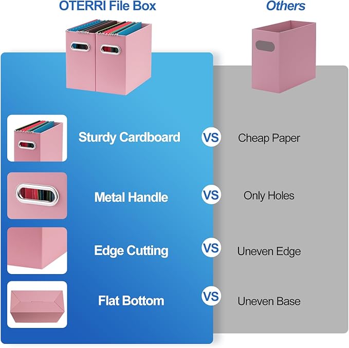 Oterri File Organizer, 4 Packs Small Storage Box, Cardboard File Folder Organizer, Collapsible File Box, Hanging File Organizer for Letter Size, Portable File Box with Handle, Only Box（Pink）