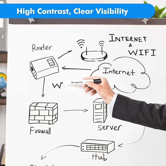 maxtek Black Dry Erase Markers, 16 Count Chisel Tip Markers Dry Erase, Low Odor White Board Markers, Perfect for School, Offices, Home