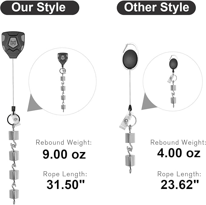 MNGARISTA Heavy Duty Retractable Keychain with Belt Clip, Retractable ID Badge Reel, Badge Holder with 31.5' Steel Cord and Key Ring, 9.0oz