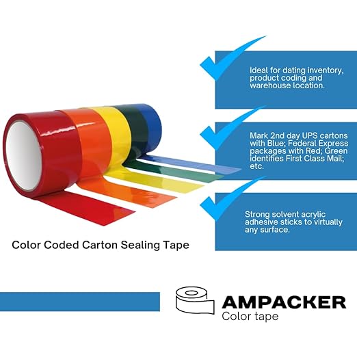 Heavy Duty Packaging Color Tape for Shipping,Packing and Moving 2" Wide x 2.0 Mil Thick -110 Yrd Roll -Acrylic Adhesive Tape for Box Sealing. (36 Rolls, Black, 2" Wide x 110 yds).