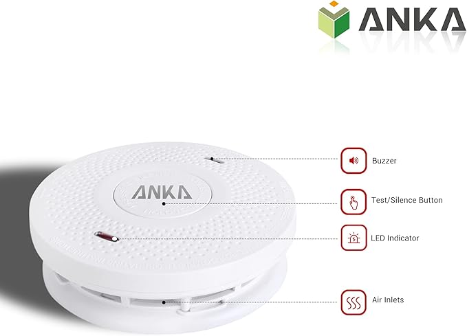 ANKA Smoke Alarms 10 Years Battery Dual Smoke Sensor Alarm with Voice Warning, 10 Year Lithium Battery Fire Alarm,Complies with UL 217 & UL 2034 Standards, Fire Alarms Detector