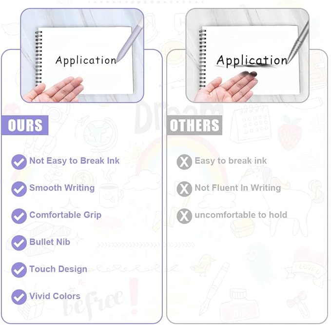 AUAUY 10Pcs Retractable Gel Ink Pens, Quick Dry Gel Ink Pen, Smooth Writing Pens, 0.5mm Black Ink Pens, Office School Supplies Gifts for Women & Men