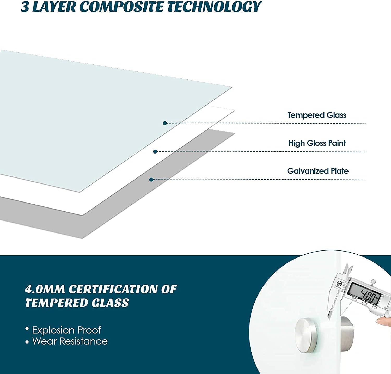 J&J worldwide Glass Whiteboard 47"x35", Magnetic White Board Glass Dry Erase Board Large Frameless Glass White Board for Office, Home & School with Marker Tray & Markers