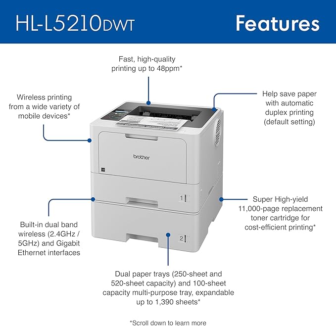 Brother HL-L5210DWT Business Monochrome Laser Printer with Dual Trays, Wireless and Gigabit Ethernet Networking, Duplex Printing, Large Paper Capacity, and Mobile Printing, White