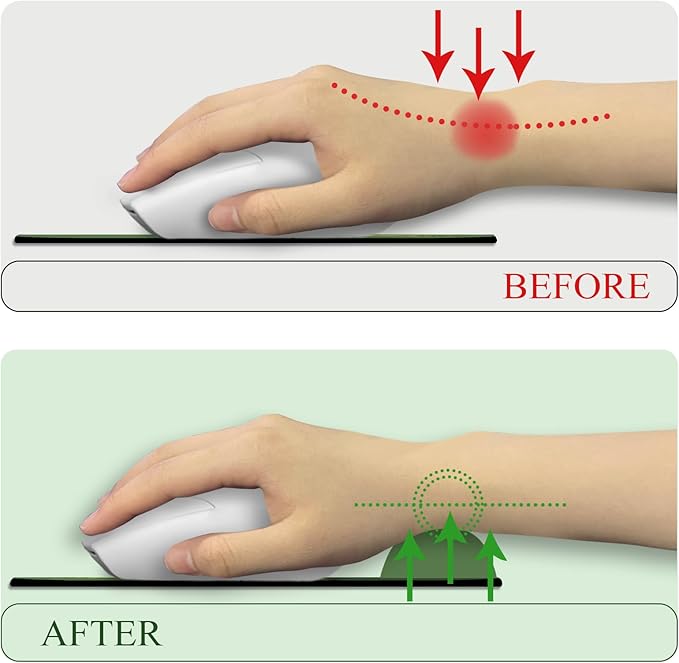 Frog Mouse Pad with Wrist Rest, Gaming Ergonomic Mousepad Wrist Support with Non-Slip Pain Relief PU Base, Funny Mouse Pads for Desk, Cute Office Desk Accessories Decor Gift for Women Men