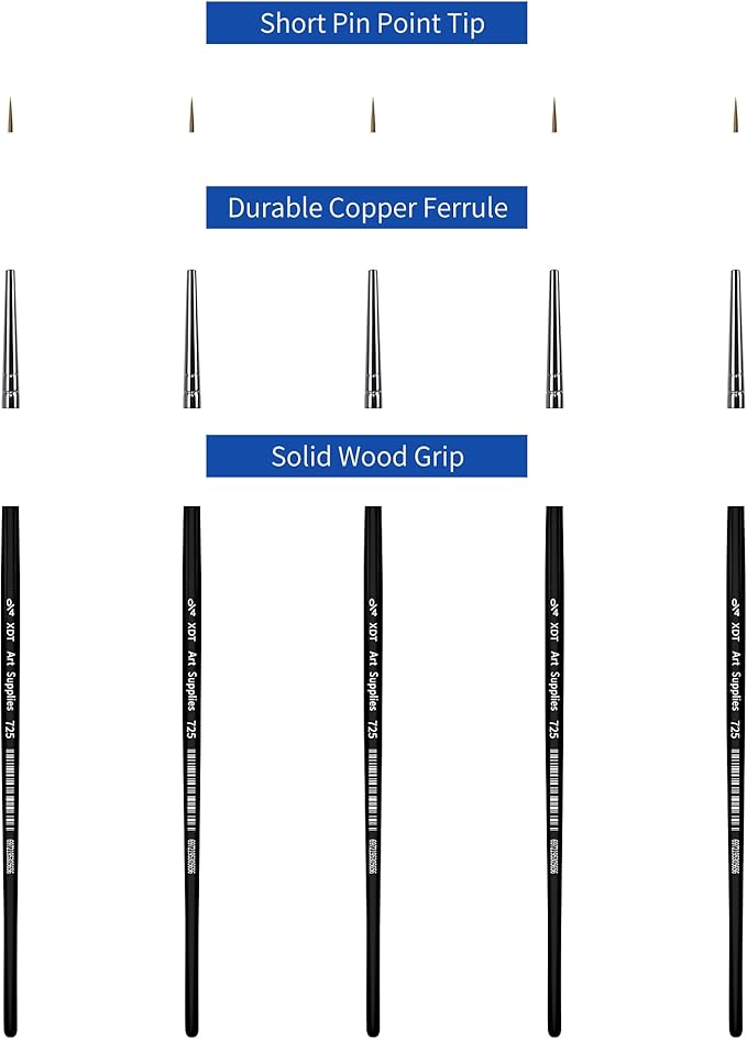 XDT#725 Micro Detail Artist Pin Point Painting Brush Set of 5 Piece #0000 Brushes Set, Acrylic Watercolor Oil, Fine Detailing Painting, Art, Scale Models, Easy Grip Handles