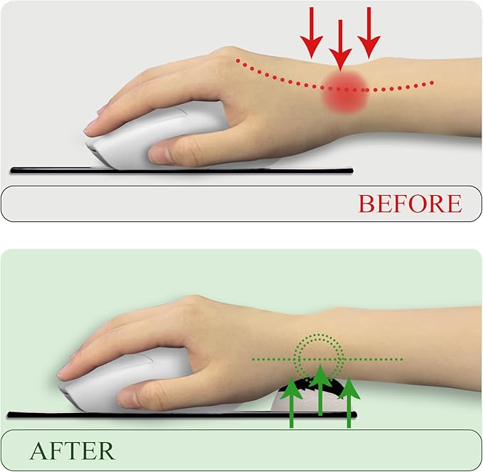 Cat Mouse Pad, Funny Ergonomic Mousepad with Wrist Rest, Gaming Mouse Pad Wrist Support with Non-Slip Pain Relief PU Base, Black Cat Mouse Pads for Desk, Cute Office Desk Accessories Decor