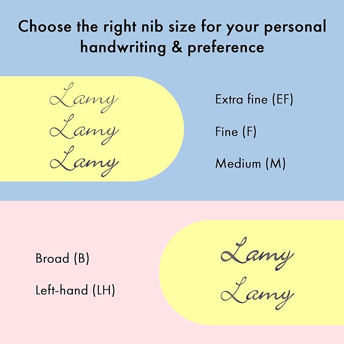 LAMY safari blue - Fountain Pen with ergonomic grip & polished steel nib in size F - ideal for any Writing & Calligraphy - including LAMY T 10 blue cartridge - Right-Handed