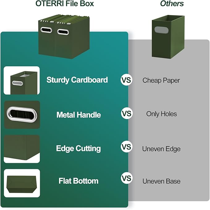 Oterri File Organizer, Small Storage Box, Cardboard File Folder Organizer, Collapsible File Box, Hanging File Organizer for Letter Size, Portable File Box, Only Box (Blackish Green,2 Packs)