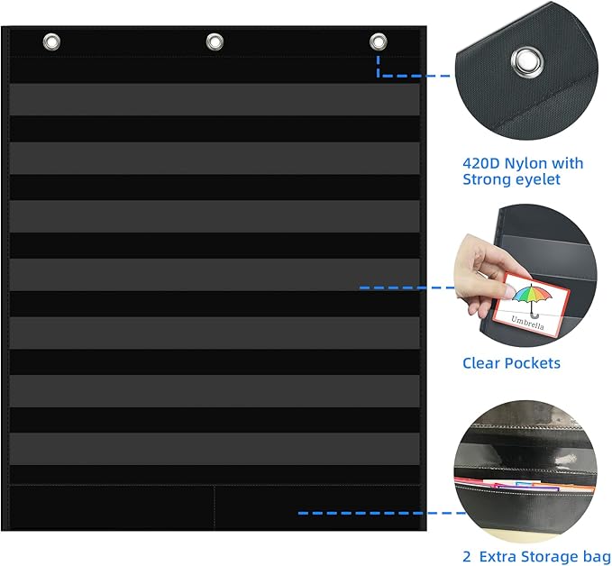 7+2 Pockets Standard Pocket Chart, Clear 7 Pockets Words Chart with 2 Extra Storage Pocket for Classroom Home Office Use,Large Size:33.2”x 28” Letter Cards, Word Wall and Sentence Strips.