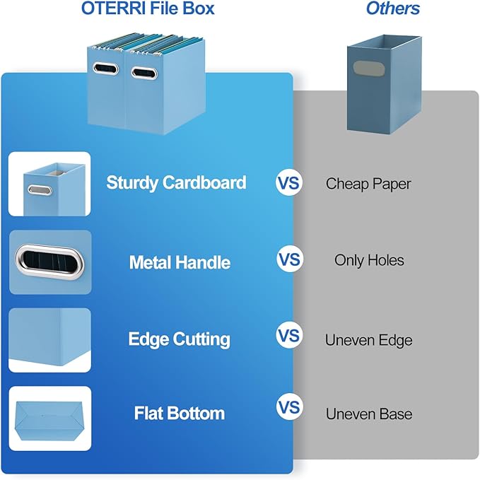 Oterri File Organizer, Small Storage Box, Cardboard File Folder Organizer, Collapsible File Box, Hanging File Organizer for Letter Size, Portable File Box with Handle, Only Box (Blue, 4 Packs)