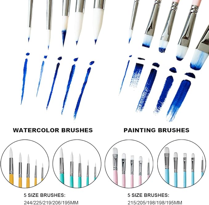 HIMI Little Bird Paint Brushes Set 5 Pcs for Watercolors Paint，Set of 5 Watercolor Paint Brushes for Beginners & Pros, Nice Gift for Art hobbyist Beginners Artists (Green,5 Pcs)