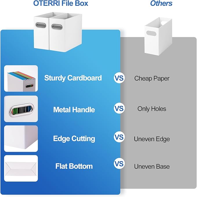 Oterri File Organizer, Small Storage Box, Cardboard File Folder Organizer, Collapsible File Box, Hanging File Organizer for Letter Size, Portable File Box with Handle, Only Box（White，2 Packs）