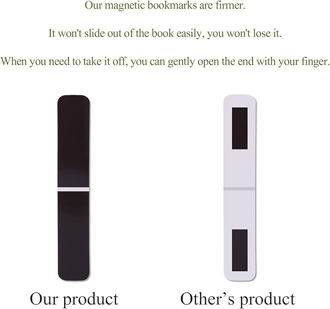 Chinco 10 Pieces Magnetic Bookmarks Magnet Page Markers Assorted Book Markers Set for Students Reading Gifts for Christmas(Map)