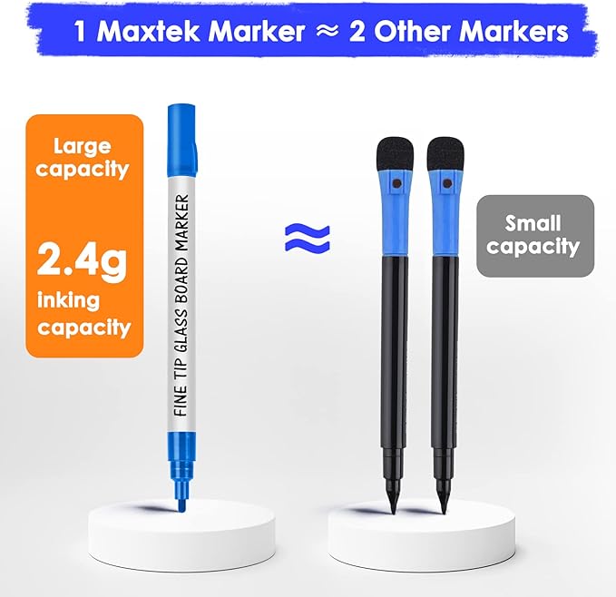 Maxtek Dry Erase Markers Fine Tip, Glass Board Markers for Glass, Window, Acrylic, Planning Board, 1mm Fine Points, 8 Bold Colors