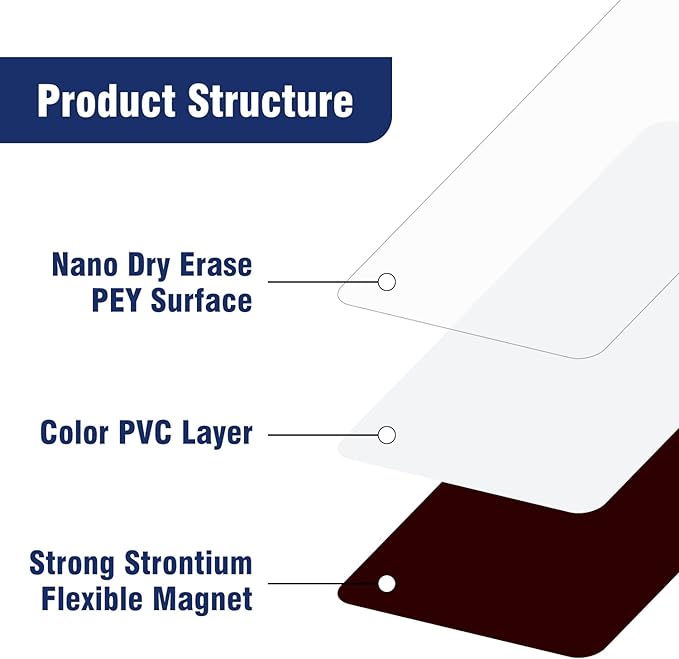 Reusable Magnetic Labels 4x2 Inch White, Dry Erase Magnetic Labels for Whiteboards，Pack of 40