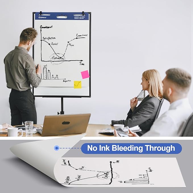 Comix Sticky Easel Pad, 20 x 23 Inches Flip Chart Paper for Teachers, Large Self Stick Easel Paper, 30 Sheets/Pad, 6 Pads/Pack