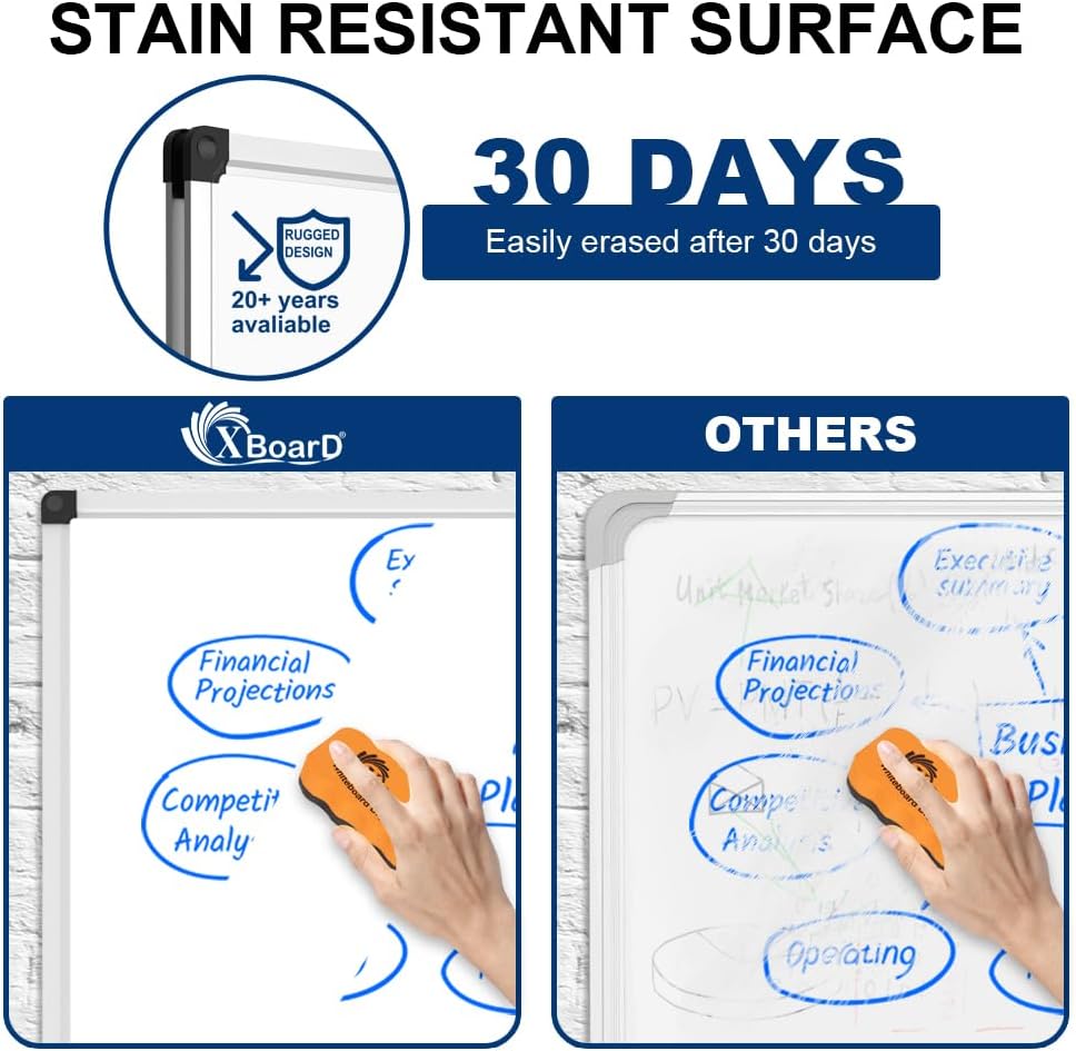 XBoard Porcelain Magnetic Dry Erase Board 48 x 36 Inch, Porcelain Whiteboard Aluminium Frame & Marker Tray