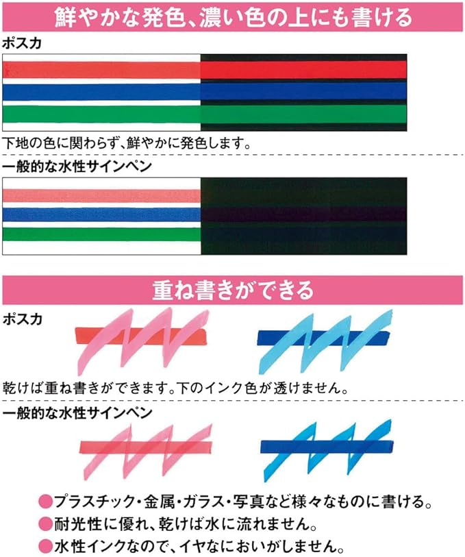 Uni-Posca Paint Marker Pen - Medium Point - Set of 15 (PC-5M15C)