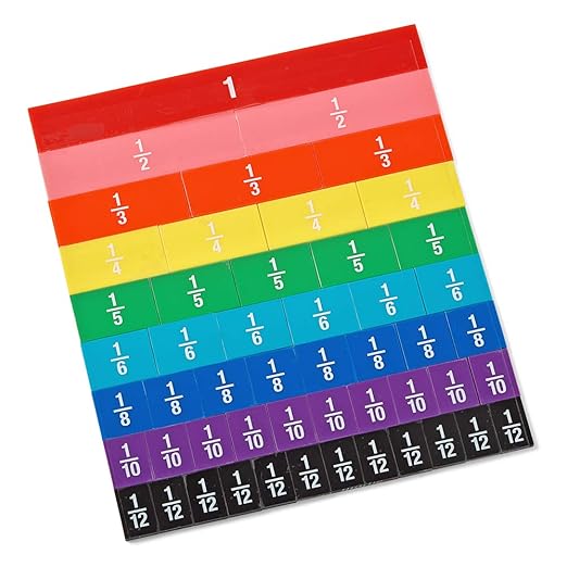 hand2mind Plastic Double-Sided Decimal and Fraction Tiles, Montessori Math Materials, Fraction Manipulatives, Unit Fraction, Fraction Bars Math Manipulatives, Homeschool Supplies (Set of 51)