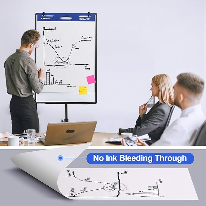 Comix Mini Size Sticky Easel Pad, 15 x 18 Inches Flip Chart Paper for Teachers, Anchor Chart Paper for Office, 30 Sheets/Pad, 24 Pads/Pack