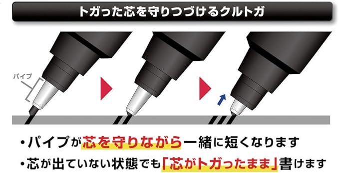 uni Core Keeps Sharp Mechanical Pencil, Gun Metallic (M510171P.43) (Pack of 2)