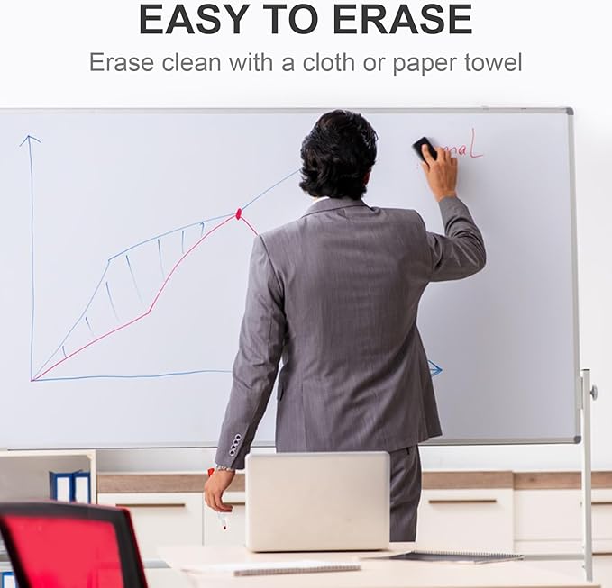 Dry Erase Markers, Chisel Tip Whiteboard Markers, Low Odor Thick Dry Markers, 36 Bulk 4 Assorted Color Markers for Kids/Teachers