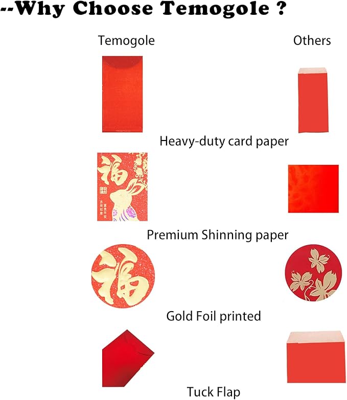 Chinese New Year Red Envelopes 2024 Dragon Lucky Money Envelopes Hongbao 红包 Laisee Embossed Foil Chinese Lunar Envelopes for Spring Festival (6 Patterns 12 Pcs)