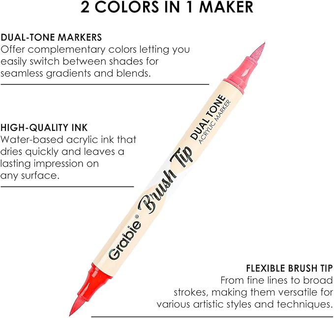 Grabie 72 Colors Paint Markers, Dual-Color Acrylic Pens with 36 Brush Tips, Double Tipped for Rocks & Art Supplies