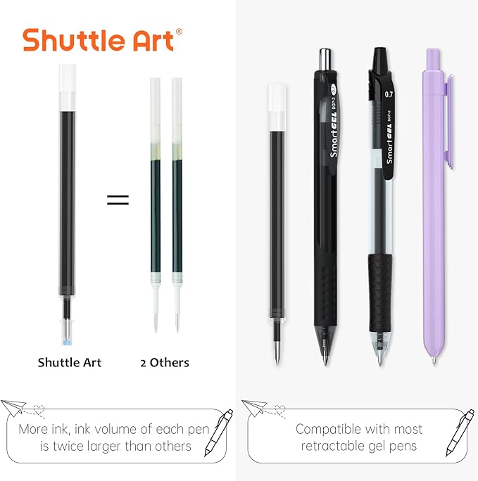 Retractable Gel Pen Refills, Shuttle Art 30 Pack Black Rollerball Gel Ink Pens Refills, Bulk Set, 0.7mm Fine Point for Writing Journaling Taking Notes School Office Home