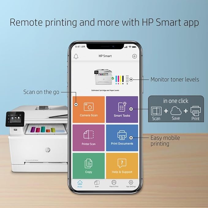 HP Color LaserJet Pro M283fdw Wireless All-in-One Laser Printer, Remote Mobile Print, Scan & Copy, Duplex Printing, Works with Alexa (7KW75A), White