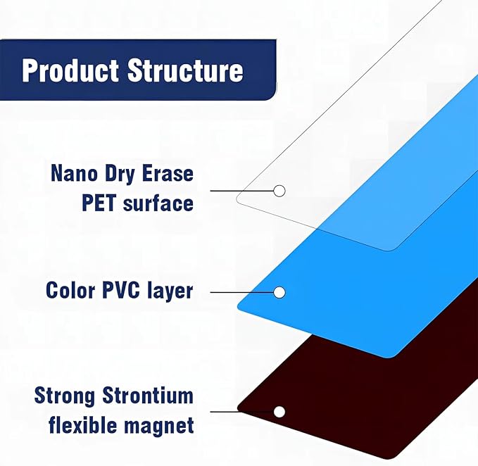 Dry Erase Magnetic Labels 5x3 Inch, 40 Pack, Reusable Magnetic Dry Erase Labels for Whiteboards，Locker, School, Classroom, Office, Home