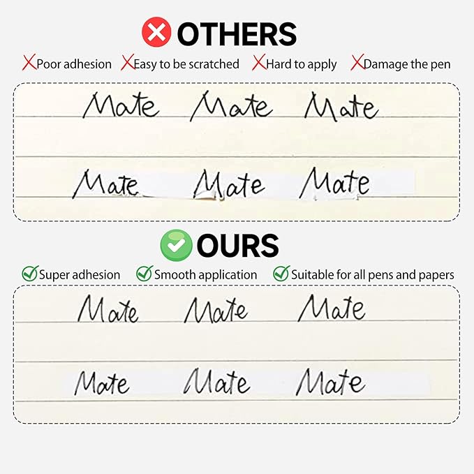 Refillable Retractable Correction Tape, Pen Shaped Smooth Pull Correction Tape Set, Correction Tape, Japanese Aesthetic Cute Correction Tape for Office Supplies, 4 PCS (ZH-87)