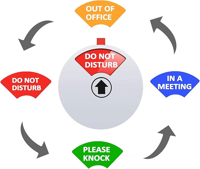 Privacy Sign,Do Not Disturb/Please Knock/Out of Office/in a Meeting Sign,Office Door Sign That Lets Others Know Whether You're Available Or Not(5inch,Silver)