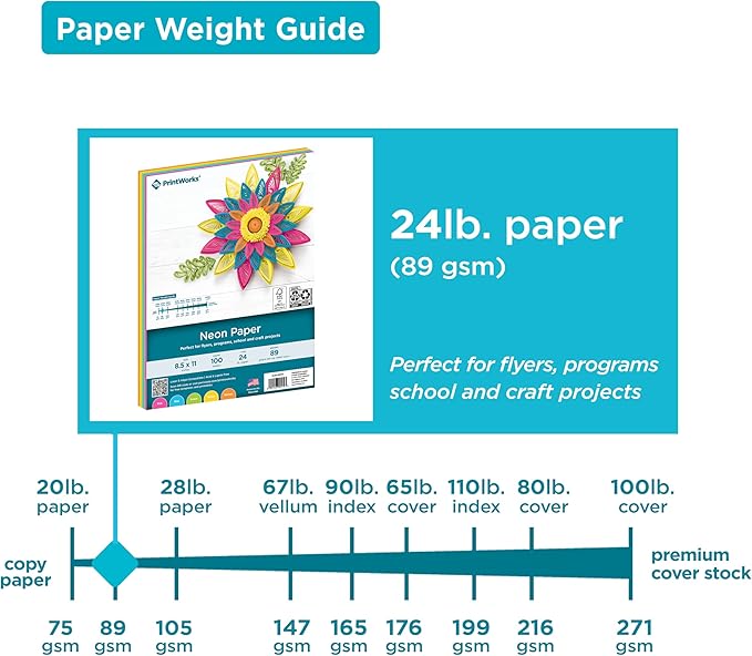 Printworks Neon Colored Paper, 24 lb, 5 Assorted Florescent Colors, FSC Certified, 100 Sheets, 8.5 x 11 Inch (00579), Single