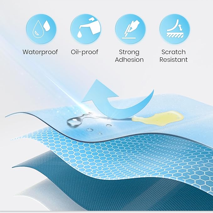 POLONO Genuine Thermal Labels for PM220S Label Makers, 1.57"x1.18" (40x30mm) Thermal Label, Waterproof, Multi-Purpose Self-Adhesive Labels for Small Bussiness, Office, School, 230 Labels/Roll (White)