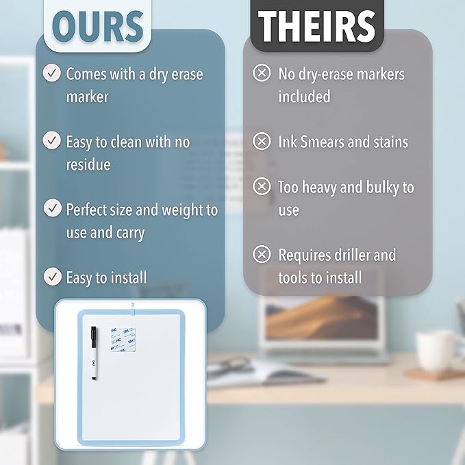 Mr. Pen- Dry Erase Board, 14” x 11” with a Black Dry Erase Marker, Blue Frame, Small White Board for Kids, Students, Small Dry Erase Board, Mini White Board