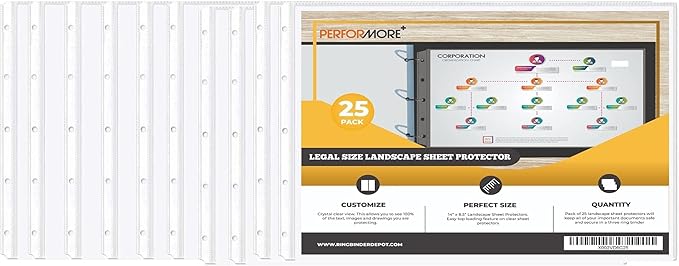 PERFORMORE 25 Pack of 8.5” x 14” Heavyweight Landscape Sheet Protectors, Legal Paper Sleeves, Clear Archival Quality, Horizontal Legal Size Clear Sheet Protectors for Binders Documents