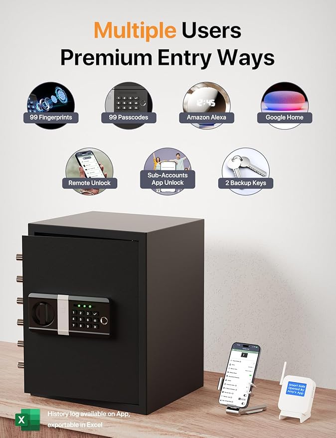 FORFEND Smart Home Safe | WiFi Safe Box App Lock/Alarm | Voice Command, Kidnap Alarm, Tamper Detect, Frozen Mode, Sub Account| Digital Safe Anti Theft