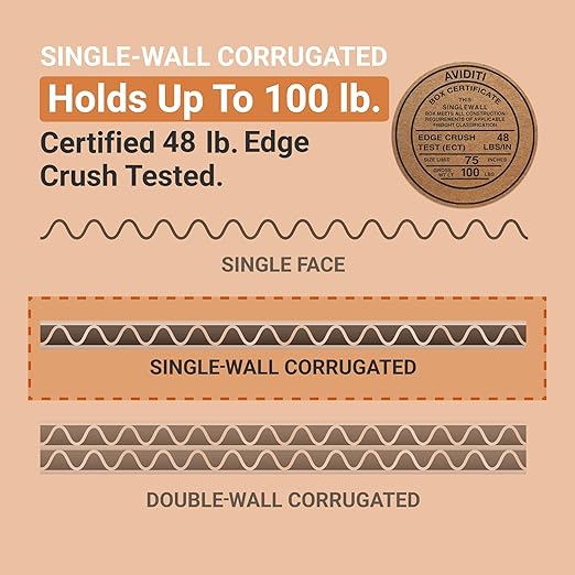 AVIDITI Heavy-Duty 24" x 18" x 18" Single Wall Cardboard Boxes (10-Pack) | Large Corrugated Boxes For Shipping, Packaging, Moving, Storage Box for Home or Business, Strong Wholesale Bulk Boxes