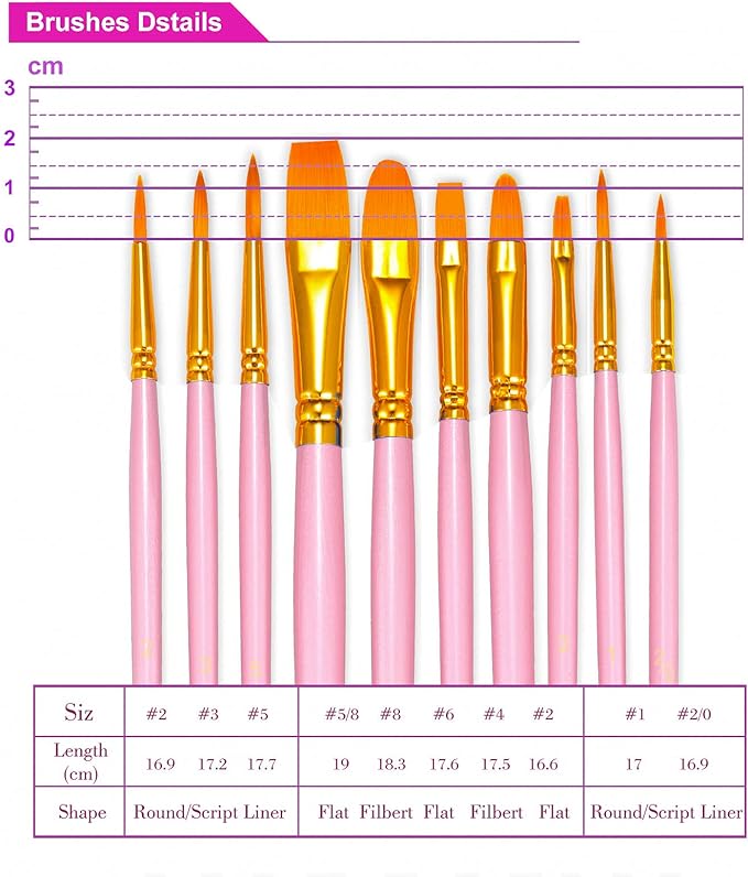 BOSOBO Paint Brushes Set, 10 Pack 100 Pcs Round Pointed Tip Paintbrushes Nylon Hair Artist Acrylic Paint Brushes for Acrylic Oil Watercolor, Face Nail Art, Miniature Detailing & Rock Painting, Pink