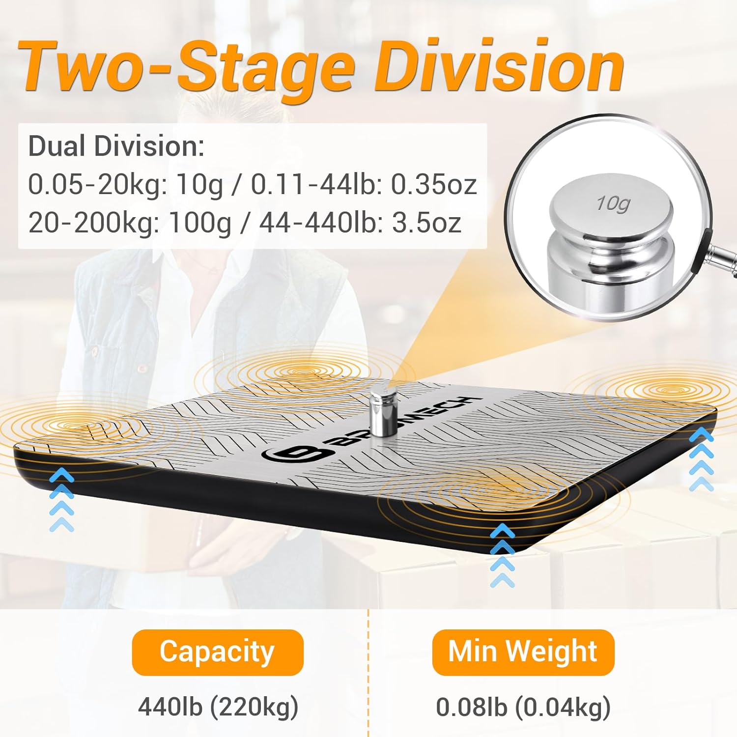 Postal Scales for Shipping Packages 440lb Heavy Duty Digital Mail Scale High Accuracy 0.35oz Postage Scale W/Separate Display, Type-C Charging for Small Business, Warehouse, Luggage, Home, Pet