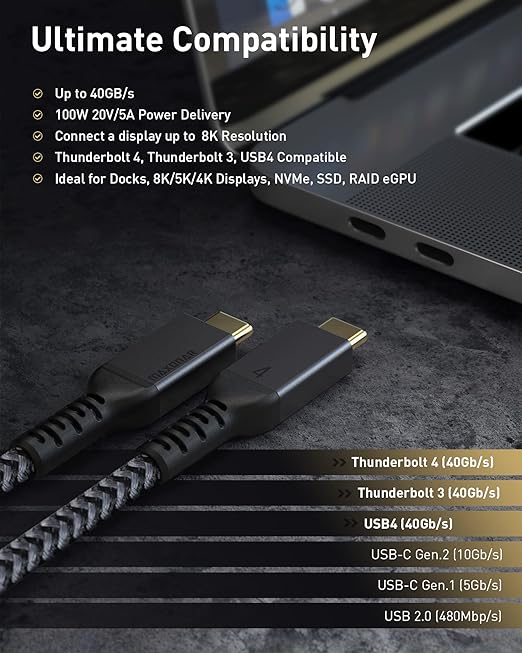 Maxonar [6.6Ft] Thunderbolt 4 Cable with 40Gbps Data Sync/100W Charging and 8K/5K@60Hz for Thunderbolt 4/3, USB4, and USB C Devices