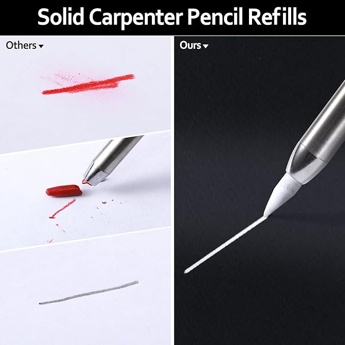 Hiboom 24 Pieces 2.8mm HB Refill for Carpenter Pencil, Study Long Lasting Pencil for Mechanical Pencil Woodworking Construction (White)