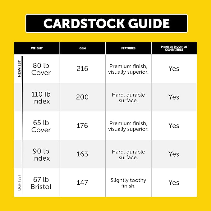 Wausau Exact Index Cardstock, 250 Sheets, White, 94 Brightness, 110 lb, 8.5 x 14 Inches