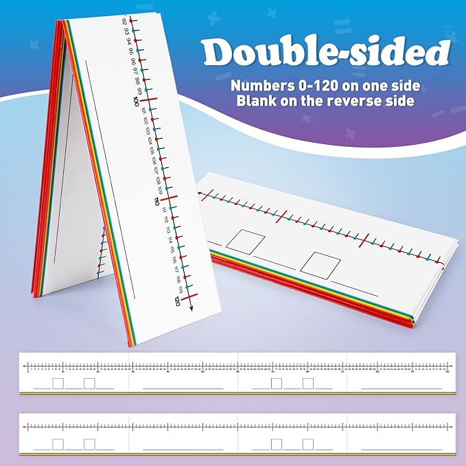 Aizweb 0-120 Dry Erase Number Line Board,Addition & Subtraction Game,Desk Whiteboard Number Chart Math Manipulative Game for Kid Age 4-8,Educational Learning Game for Kindergarten 1st Grade Homeschool